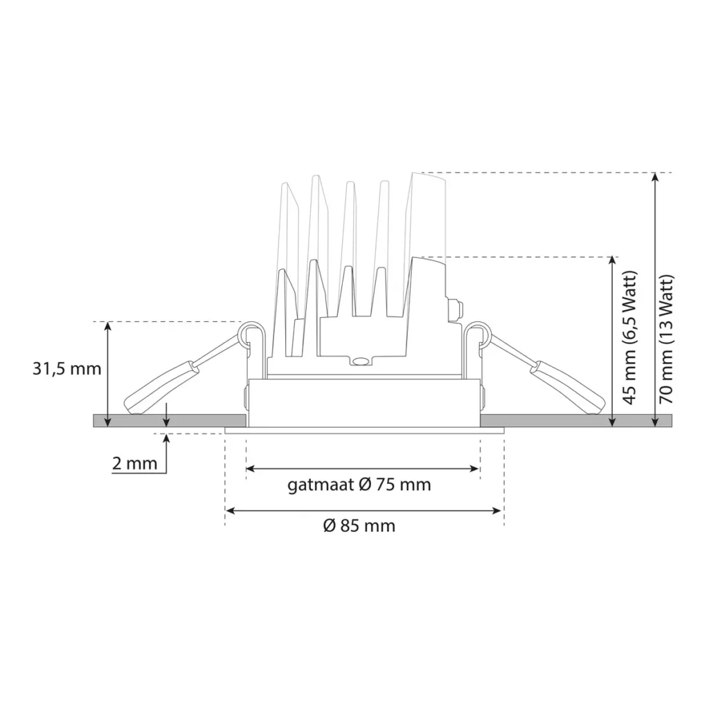Cover WIT rond vast voor BM100